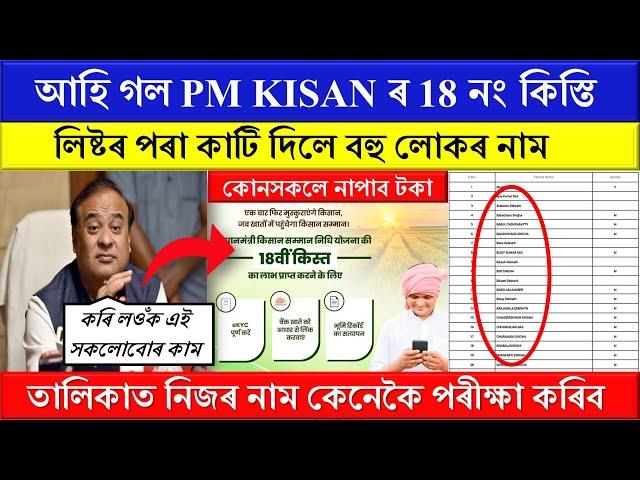 PM Kisan 18th Installment Release Date 2024 // Important News for all PM Kisan Beneficiaries //2024