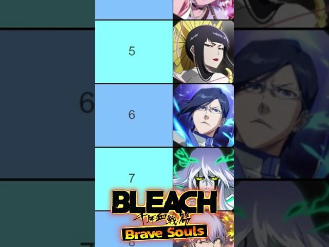 TOP 20 SPEED CHARACTERS (AUGUST 2024) Bleach Brave Souls BEST UNITS RANKING {EDIT} Tier List Updated