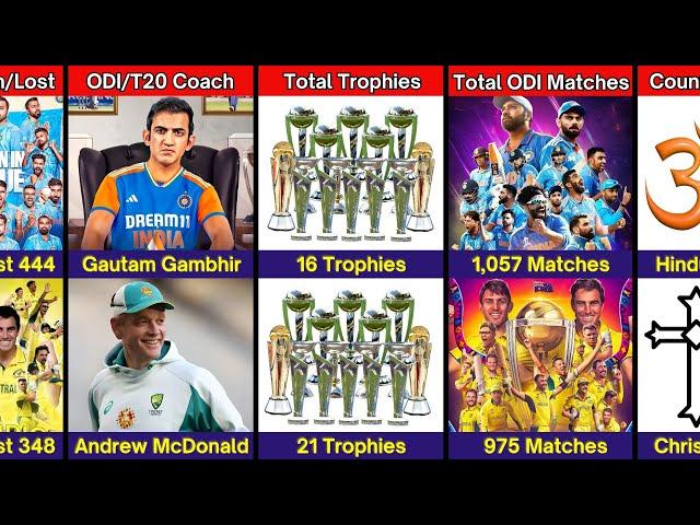 Comparison: India vs Australia | India vs Australia Cricket Comparison