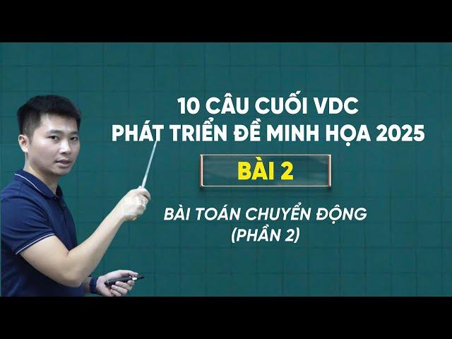 PHÁT TRIỂN ĐỀ MINH HỌA 2025 CÂU 14 TRẮC NGHIỆM ĐÚNG SAI (Buổi 2)