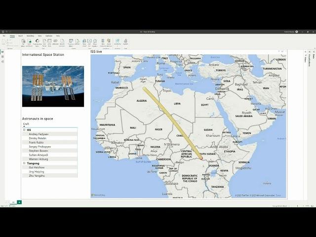 Real-Time Monitoring of International Space Station with Microsoft Fabric