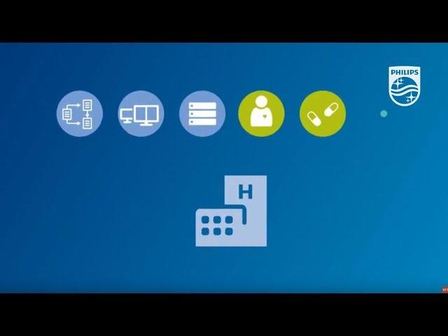 Philips vision for Oncology Informatics