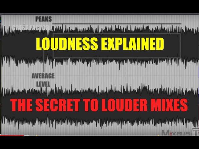 Loudness is not in Mastering: Is all about the MIX! The Secret to Louder Mixes Crest Factor