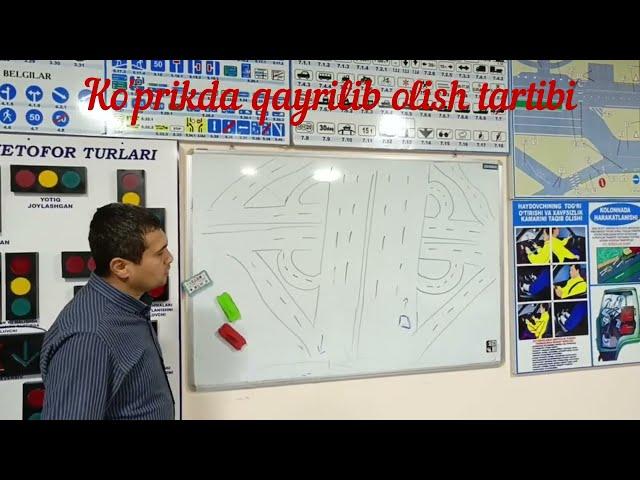 Ko'prikda qayrilib olish tartibi