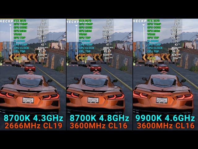 i7-8700K 4.3Ghz (2666MHz) vs 4.8GHz (3600MHz) vs 9900K 4.6Ghz (3600MHz) [RTX 3070-1080P LOW]