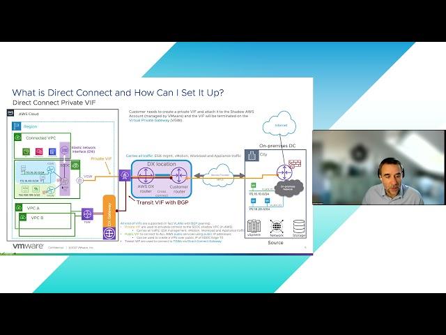 Best Practices for Connecting to VMware Cloud on AWS