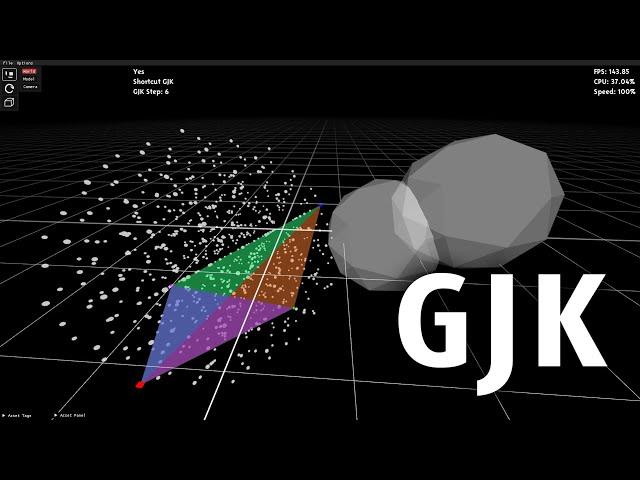 Two Different & Unknown GJK Algorithms, Visualized, Implemented, and Explained