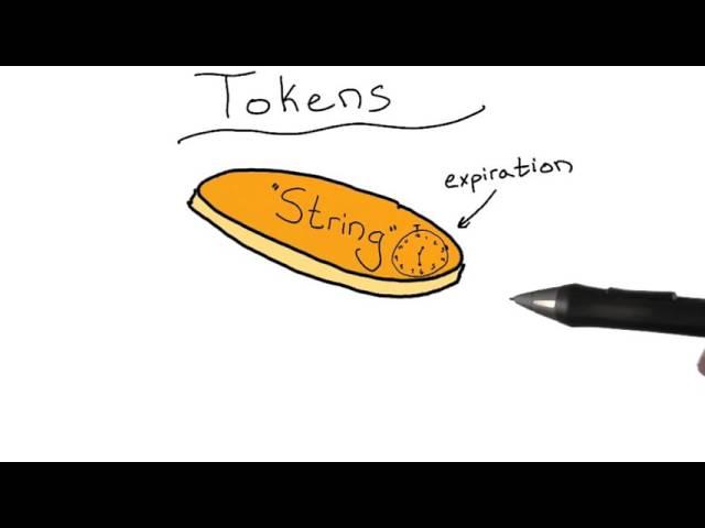 Token Based Authentication