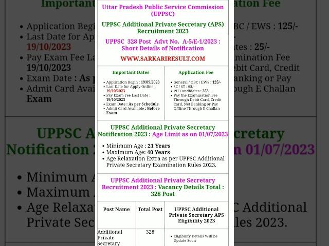 UPPSC Additional Private security APS REQUIREMENT 2023|UPPSC latest job2023