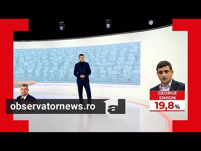 Cursa prezidențială, sondaj USR: Ciolacu vs. Simion în finală. Reacții din toate taberele