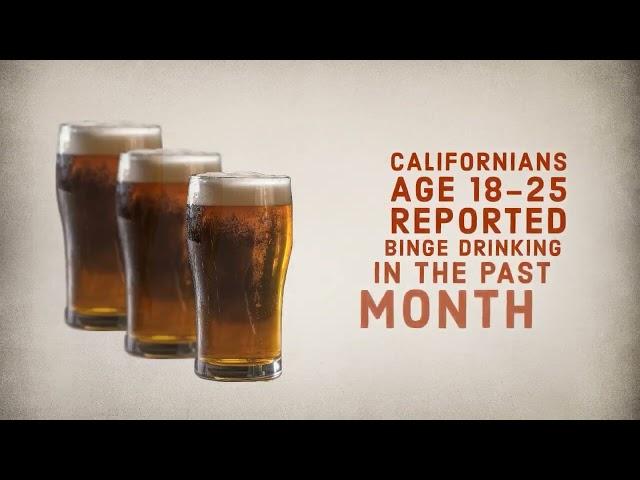 California Health Care Almanac — Substance Use in California (1/27/2022)