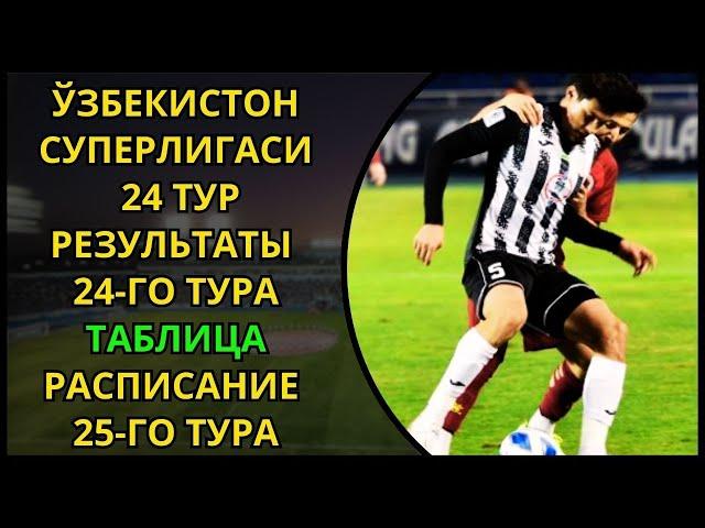 ТАБЛИЦА СУПЕРЛИГИ УЗБЕКИСТАНА 2024 ГОДА, 24 ТУР – ОБНОВЛЕННЫЕ РЕЗУЛЬТАТЫ