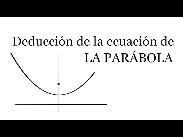 DEDUCCIÓN DE LA ECUACIÓN DE LA PARÁBOLA. Geometría Básica