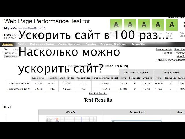 Ускорить сайт в 100 раз... Насколько можно ускорить сайт?