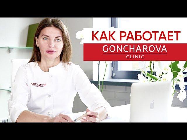 Уникальный метод работы Goncharova clinic