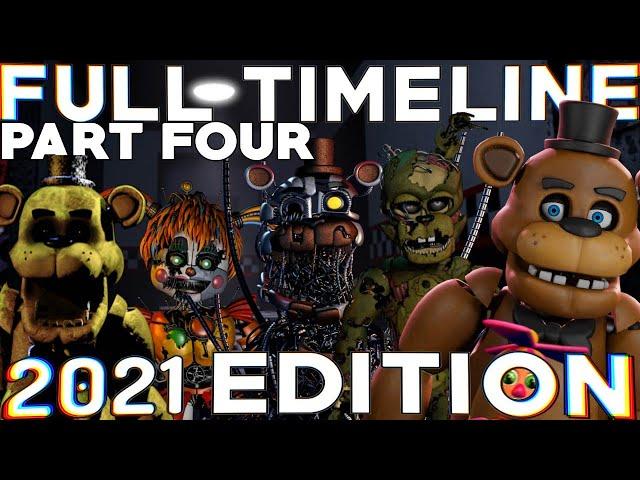 Five Nights at Freddy’s: FULL Timeline 2021: Part 4 (FNAF Complete Story)