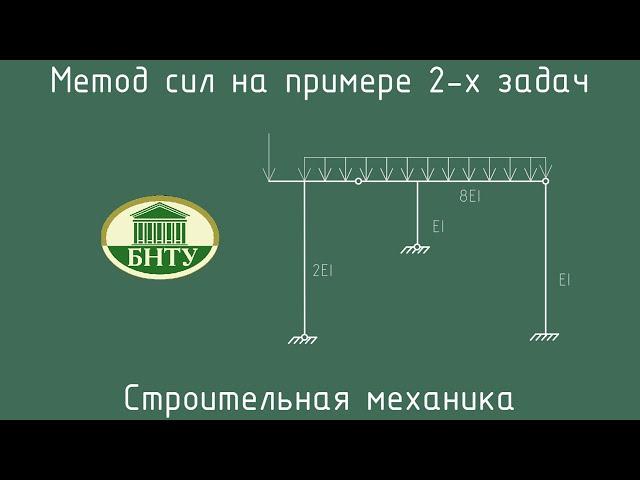 Метод сил на примере двух рам. Строительная механика