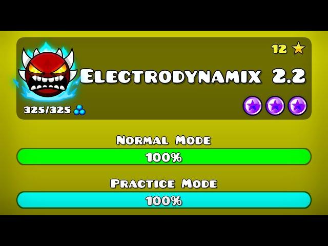 I Made Electrodynamix in 2.2 [12h Challenge]