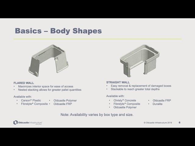 Oldcastle Infrastructure - Grade Level Enclosures Basics