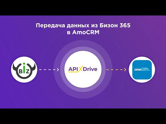 Интеграция Bizon365 и AmoCRM | Передача данных из Бизон365 в АмоСРМ?