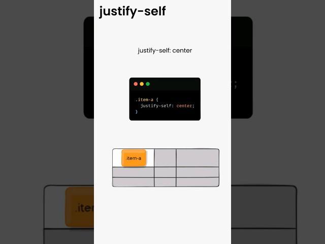 Learn CSS justify self property #coding #webdevelopment 