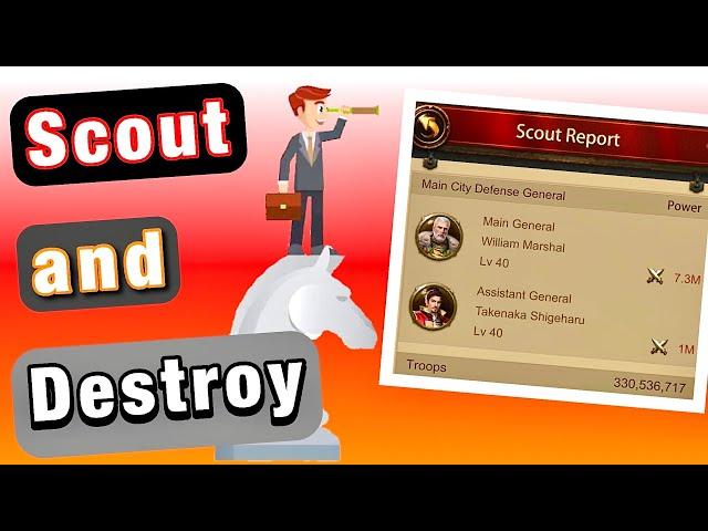 How to read and break down Scout Reports - With Mystery Guests