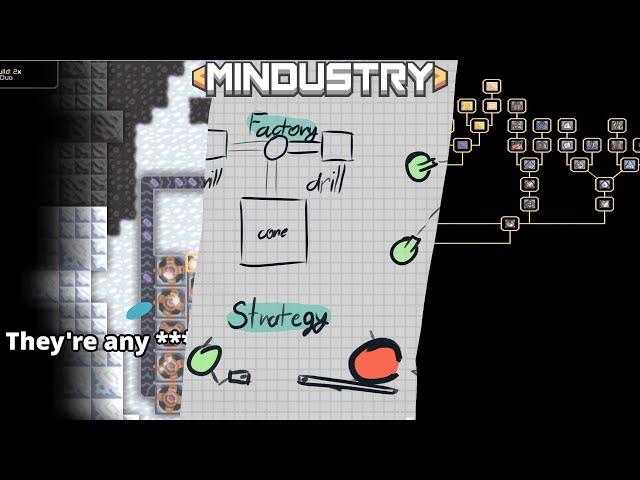 Mindustry Beginner's Guide