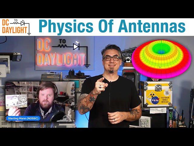 Antennas Part II: Radiation Demo & Antenna Modeling - DC To Daylight