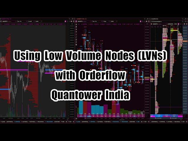 Using Low Volume Nodes (LVNs) with Orderflow  I Quantower India