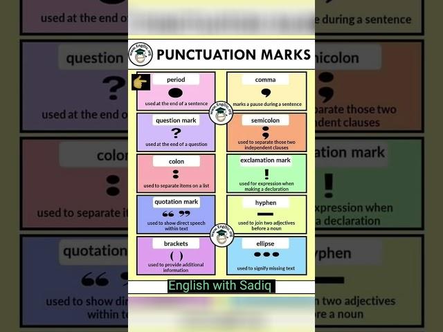 Uses of Punctuation Marks | English Grammar #grammar