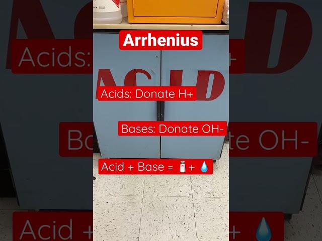 Arrhenius Acids and Bases with Limitations