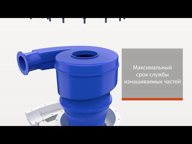 Новые гидроциклоны Metso MHC™ разработаны для повышения эффективности работы узлов классификации