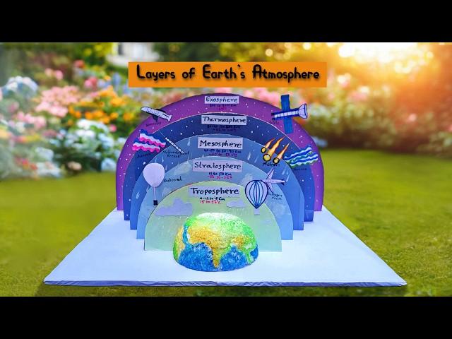 Layers of earth's atmosphere | Science project model