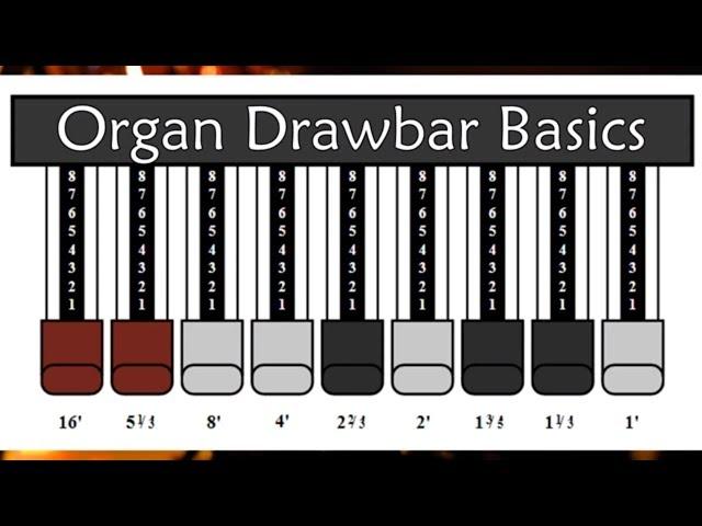 Organ / Keyboard Drawbar Basics