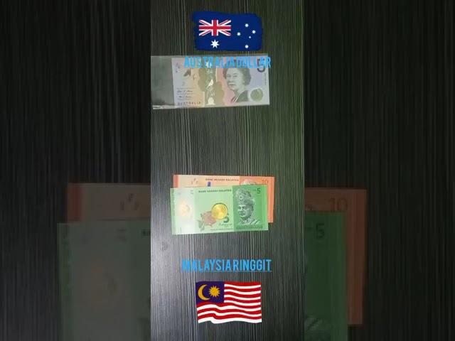 Australia Dollar to Malaysia Ringgit