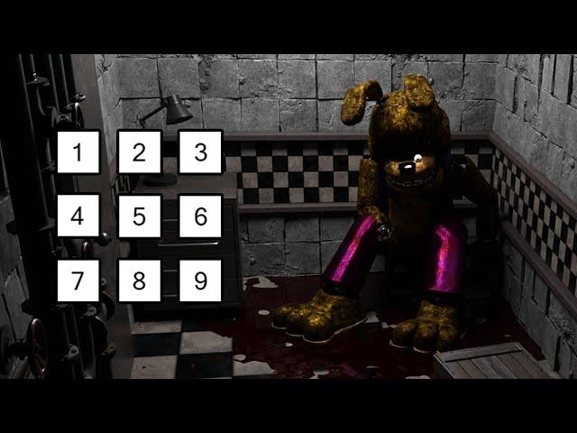 FNAF Plus - the Cam 3 Password