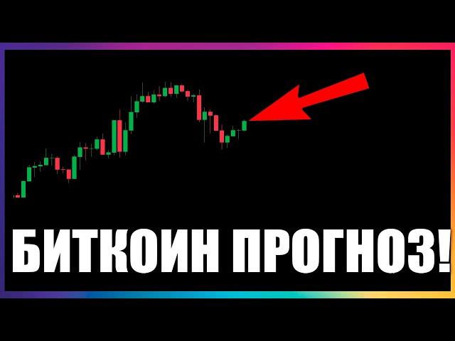 РЕАЛЬНЫЙ РИСК! БИТКОИН | Криптовалюта | Прогноз | Сегодня