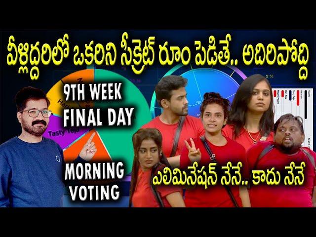 Bigg Boss Telugu 8 Voting Result | Bigg Boss Telugu 8 9th Week Voting Result | Bigg Boss 8 Vote ||