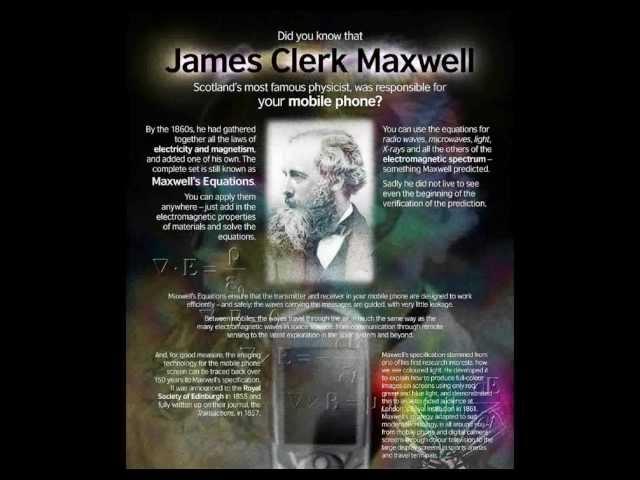 James Clerk Maxwell - biography