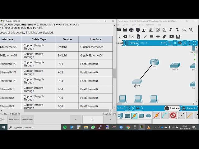 4.7.1 Packet Tracer - Connect the Physical Layer