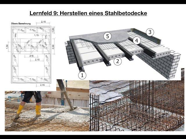 Mattenbewehrung und Tragrichtung