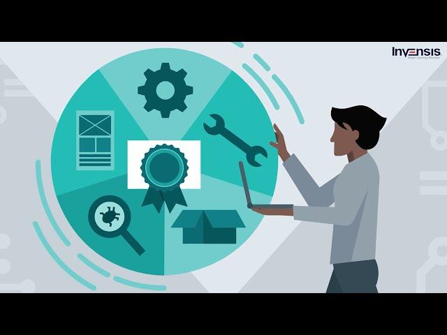 ITIL 4 Tutorial for Beginners | What is ITIL? | ITIL 4 Foundation Training | Invensis Learning