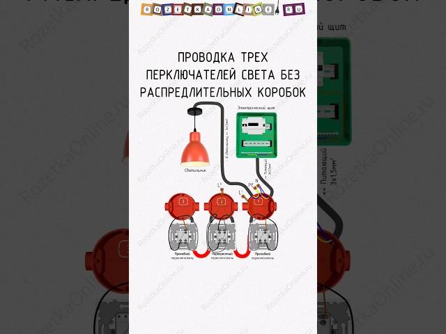  Схема проводки для управления светом с трёх мест переключателями без распределительных коробок.