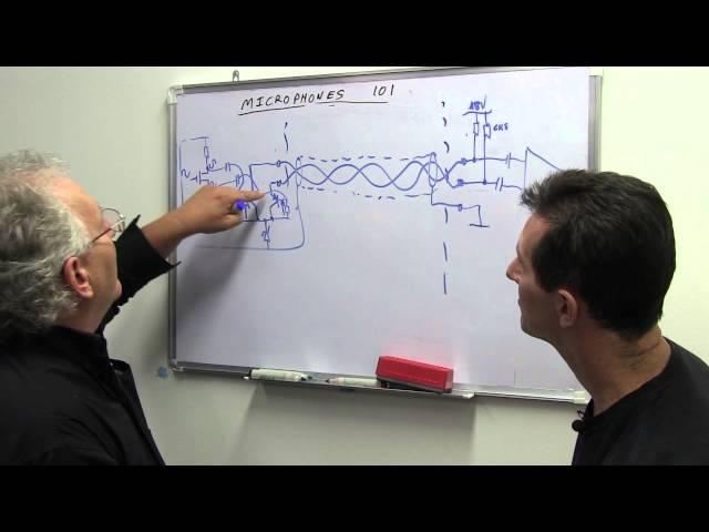 EEVblog #616 - How Microphone Phantom Powering Works