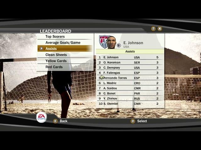 FIFA 07 WORLD CUP STATS (Legendary Level)