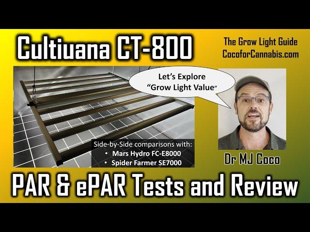 Cultiuana CT-800 PAR & ePAR Tests and Review