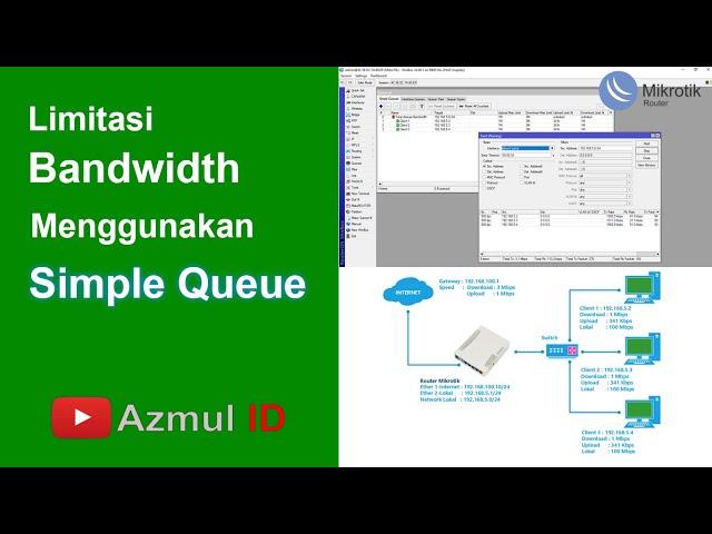 Cara Limitasi Bandwidth Menggunakan Simple Queue di Router Mikrotik - Mode IP Statik