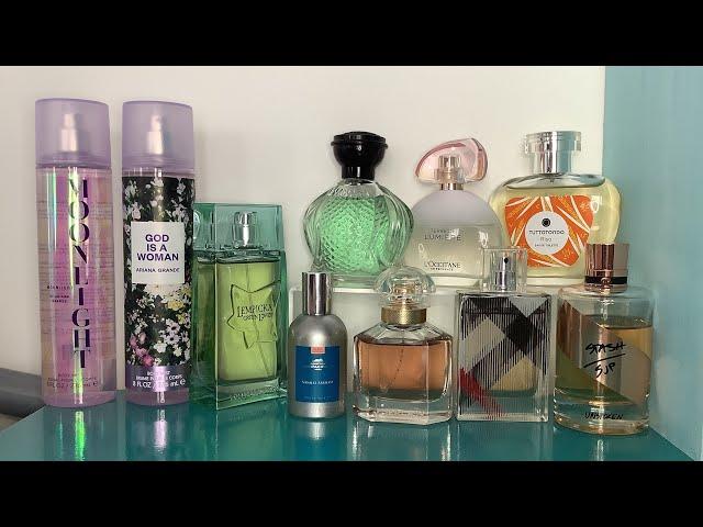 What I Wore Last Week inc Tuttotondo Riso L’Occitane Terra De Lumiere L’Eau Ariana Grande Moonlight