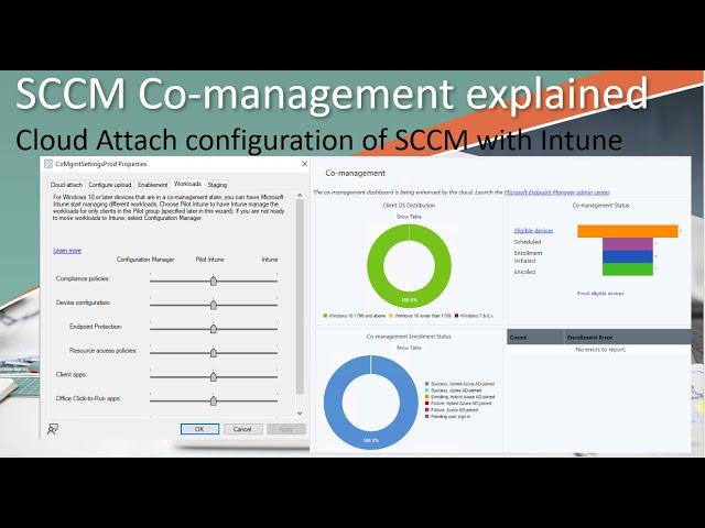 Co-management explained switch workload between SCCM and Intune