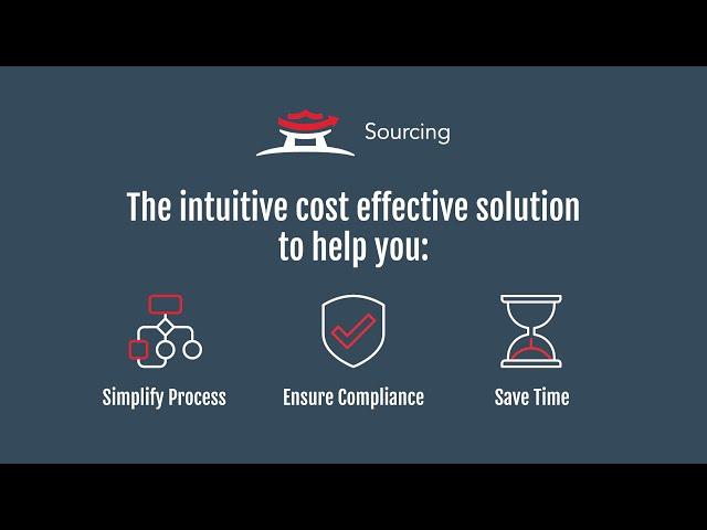 Introducing Sourcing Automation from Market Dojo